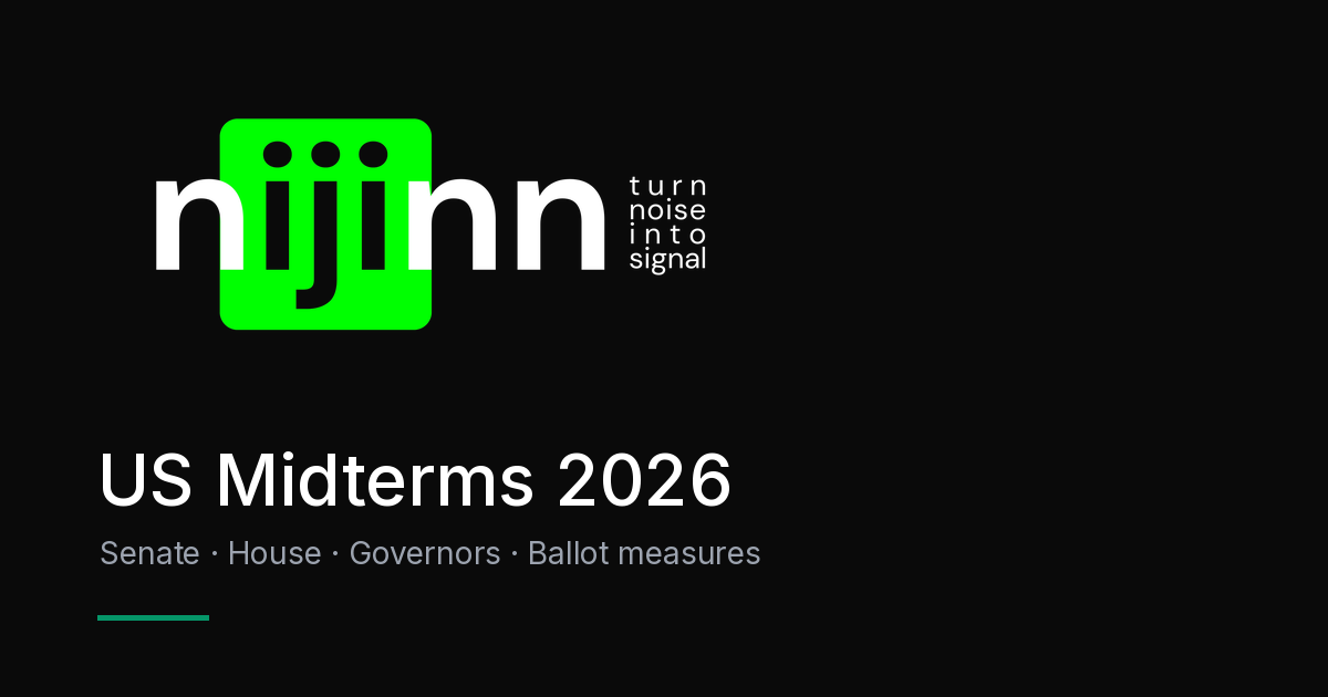 Election Night 2026: Live Senate and Governor Odds | Nijinn